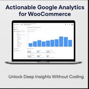 Actionable Google Analytics for WooCommerce