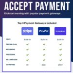 ListingPro accept payment - Listing Pro