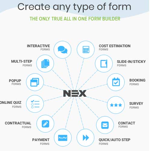 create any type forms - Nex forms